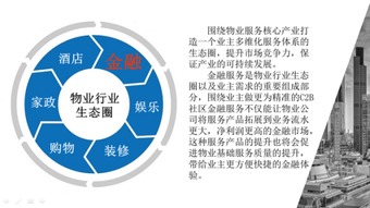 數(shù)字賦能，智慧前行——云南平安產(chǎn)險物業(yè)管理新技術運用推廣研討會圓滿落幕